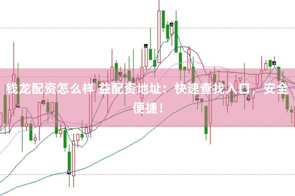 钱龙配资怎么样 益配资地址:快速查找入口,安全便捷!