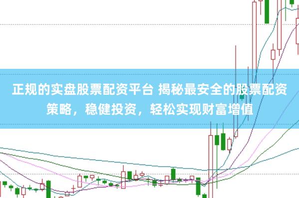 正规的实盘股票配资平台 揭秘最安全的股票配资策略,稳健投资,轻松实现财富增值