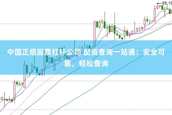 中国正规股票杠杆公司 配资查询一站通:安全可靠,轻松查询