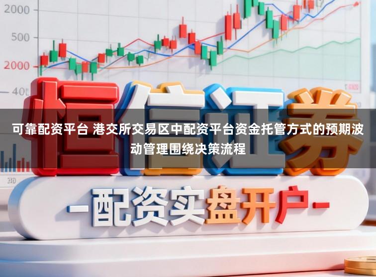 可靠配资平台 港交所交易区中配资平台资金托管方式的预期波动管理围绕决策流程