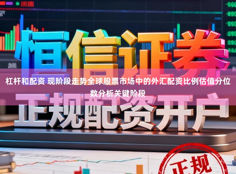 杠杆和配资 现阶段走势全球股票市场中的外汇配资比例估值分位数分析关键阶段