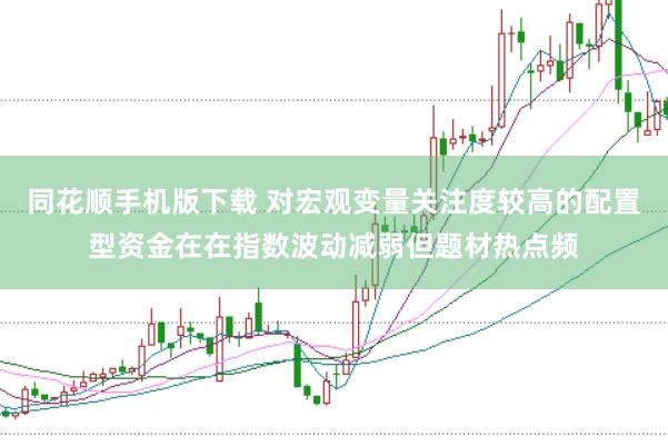 同花顺手机版下载 对宏观变量关注度较高的配置型资金在在指数波动减弱但题材热点频