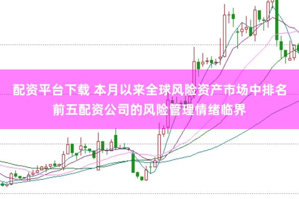 配资平台下载 本月以来全球风险资产市场中排名前五配资公司的风险管理情绪临界
