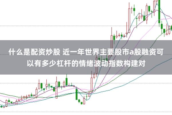 什么是配资炒股 近一年世界主要股市a股融资可以有多少杠杆的情绪波动指数构建对